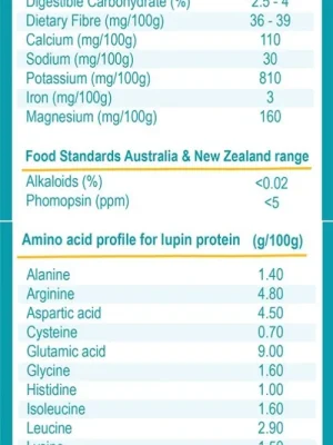 nutritional-file-image-e1692011486881