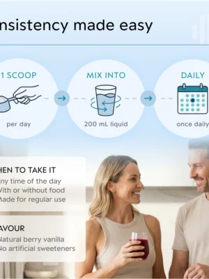 Wellness Nutrition MyBrainCo Gut Repair Use