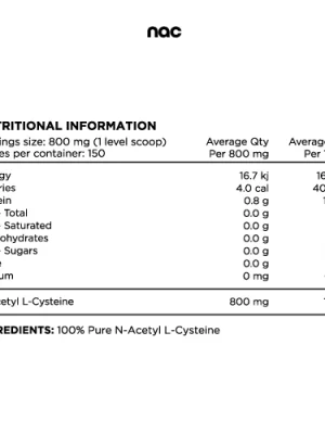 Wellness Nutrition Middle Park Switch Nutrition NAC 120g Information