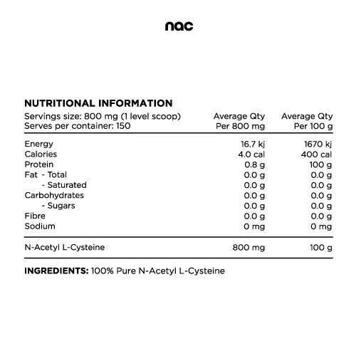 Switch Nutrition 100% Pure N-Acetyl L-Cysteine (NAC) Powder