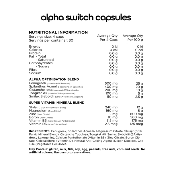 Switch Nutrition Alpha (Alpha Optimisation Formula)