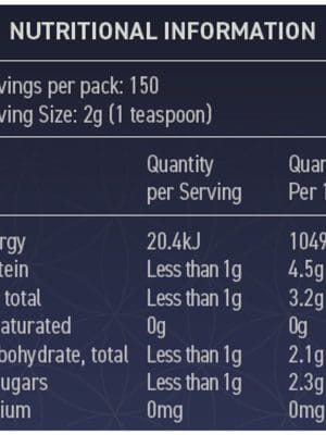 Wellness Nutrition Middle park Saybo Para Tox Information