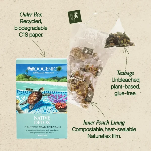 Roogenic Detox Tea